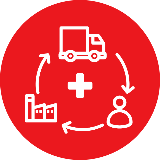 Transport, logistics and warehousing industry medicals