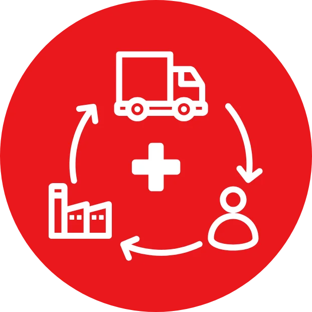 Transport, logistics and warehousing industry medicals